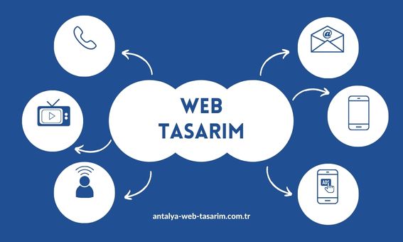 Bakırköy, web, tasarım